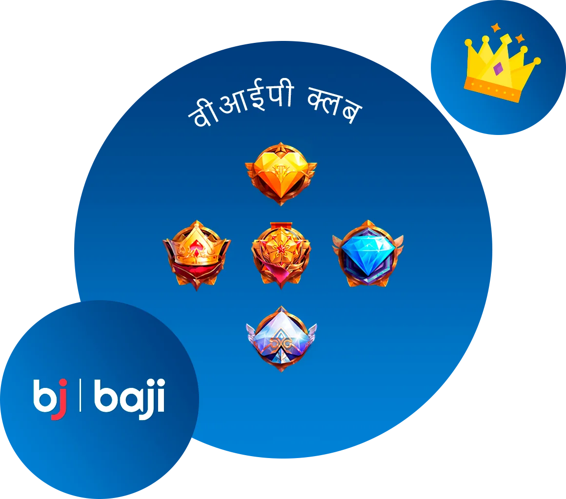 Baji कैसीनो वीआईपी क्लब अधिकांश शामिल भारतीय खिलाड़ियों के लिए विशेष ऑफर प्रदान करता है